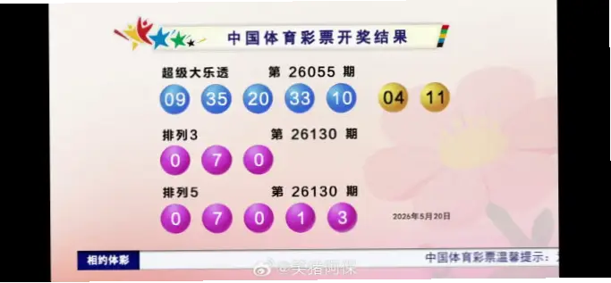 排列三直播开奖结果实时可信吗？