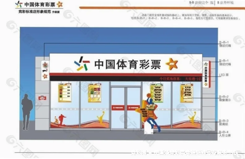 关于世界杯竞彩平台